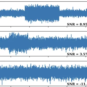 Transformers for Robust Radar Waveform Classification thumbnail